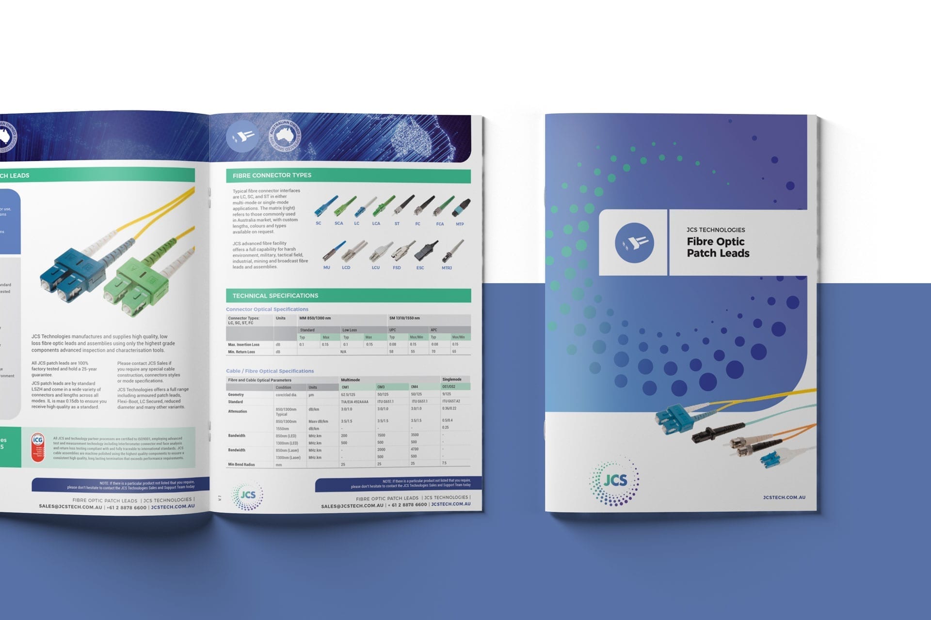 jcs-patchleads